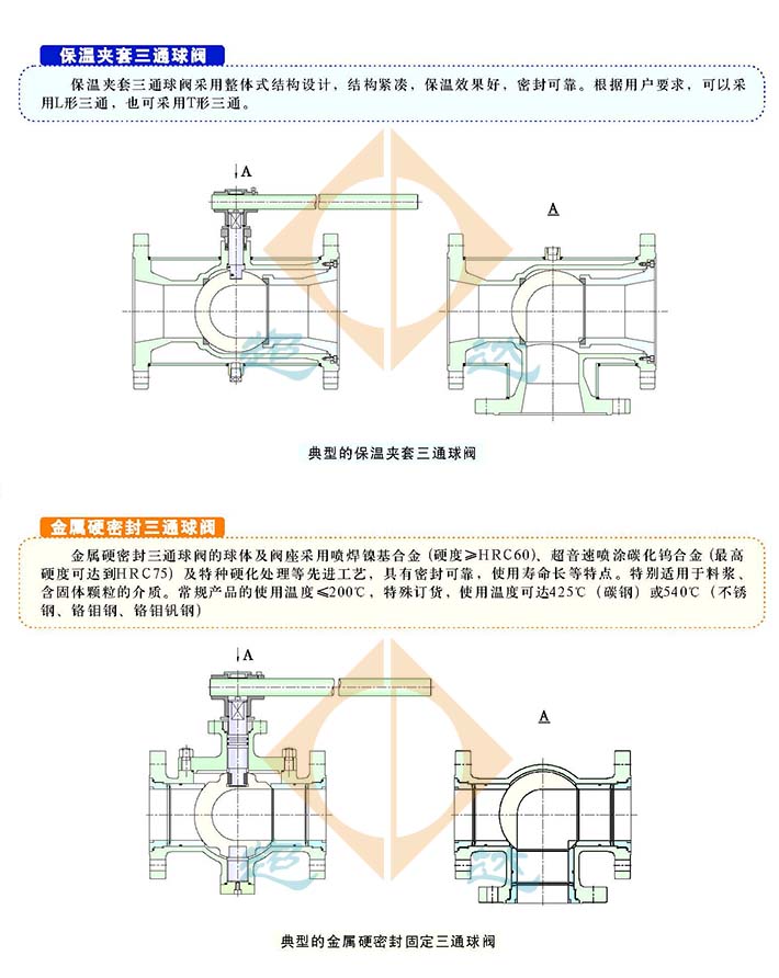 保溫夾套三通球閥結構圖