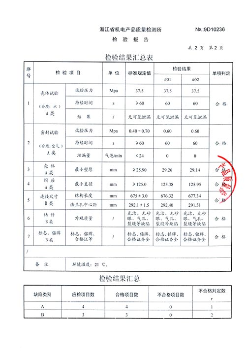 檢驗(yàn)報(bào)告-催化汽油吸附脫硫高溫金屬耐磨球閥