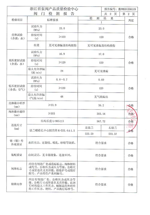 檢驗報告-高參數(shù)特種耐磨球閥