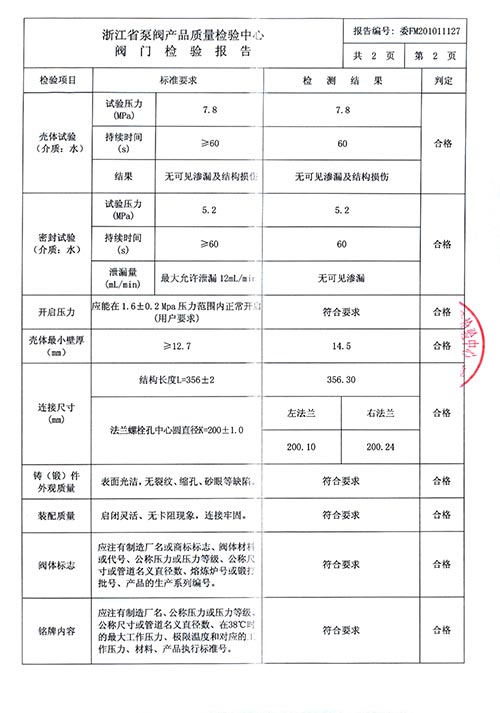 檢驗(yàn)報(bào)告-彈簧定壓止回閥